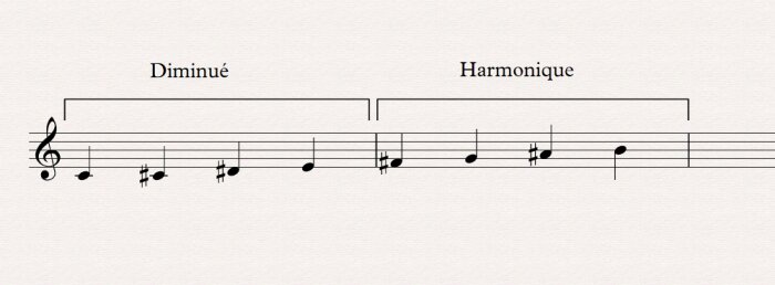 03 diminué harmonique 03 diminué harmonique