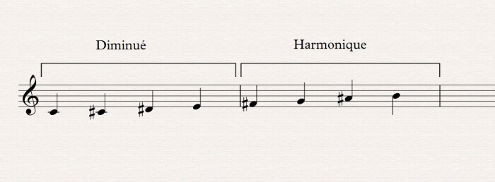 03 diminué harmonique 03 diminué harmonique