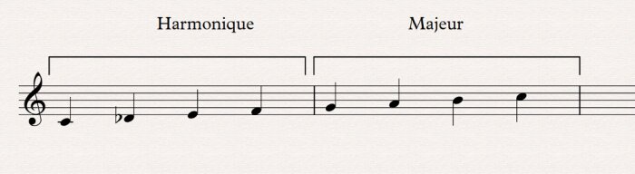 05 Mela Suryakanta 05 Mela Suryakanta