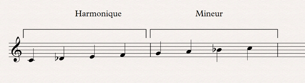 06 mineure harmonique invers&eacute;e