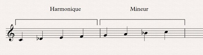 06 mineure harmonique inversée 06 mineure harmonique inversée