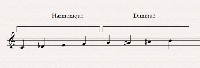 07 Maqam Hijaz 07 Maqam Hijaz