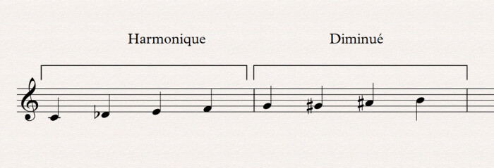 07 Maqam Hijaz 07 Maqam Hijaz