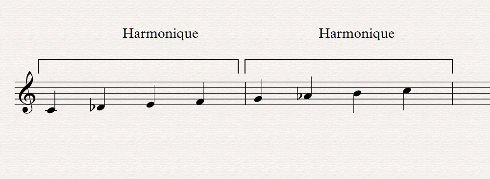 08 gamme majeure double harmonique