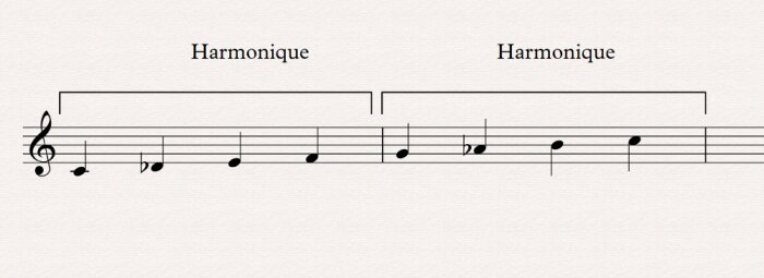 08 gamme majeure double harmonique 08 gamme majeure double harmonique