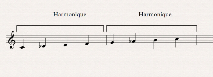 08 gamme majeure double harmonique 08 gamme majeure double harmonique