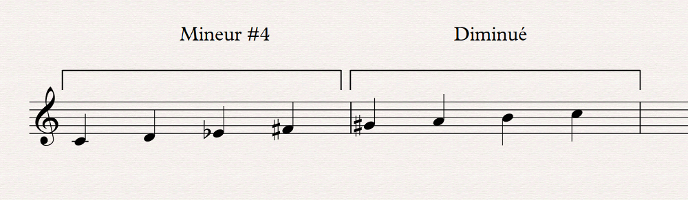 10 mineur #4 diminu&eacute;