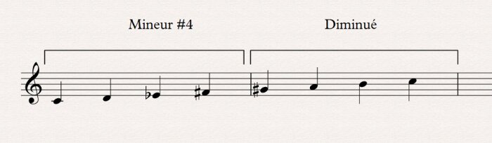 10 mineur #4 diminué 10 mineur #4 diminué
