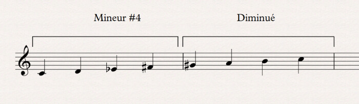 10 mineur #4 diminué 10 mineur #4 diminué