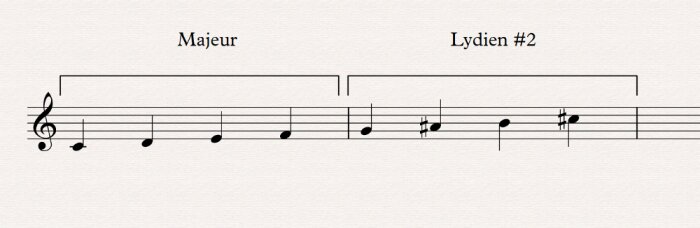 11 majeur lydien #2 11 majeur lydien #2