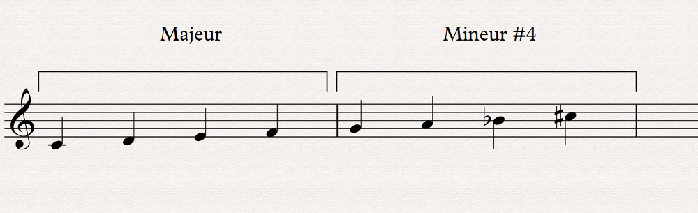 12 majeur mineur #4