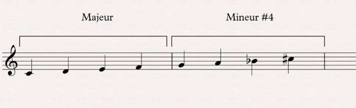 12 majeur mineur #4 12 majeur mineur #4