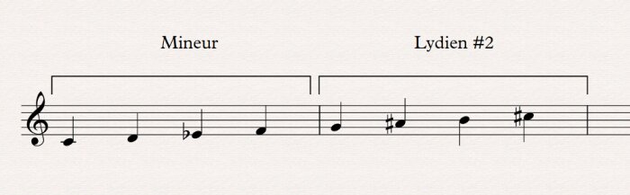 13 mineur lydien #2 13 mineur lydien #2