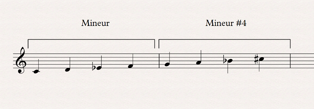 14 mineur mineur #4