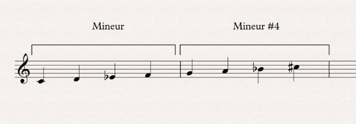 14 mineur mineur #4 14 mineur mineur #4