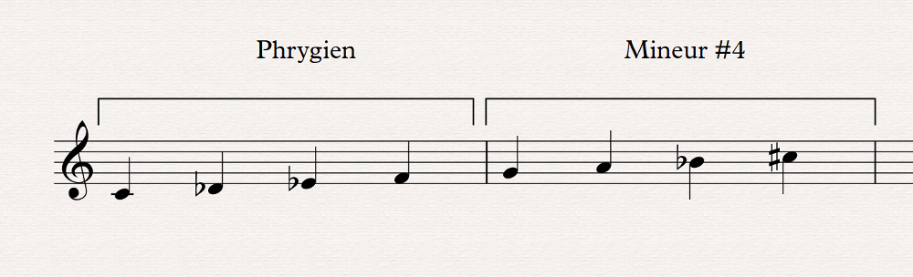 15 phrygien mineur #4