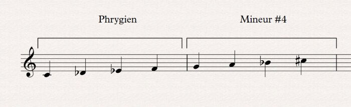 15 phrygien mineur #4 15 phrygien mineur #4
