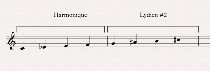 16 harmonique lydien #2 16 harmonique lydien #2