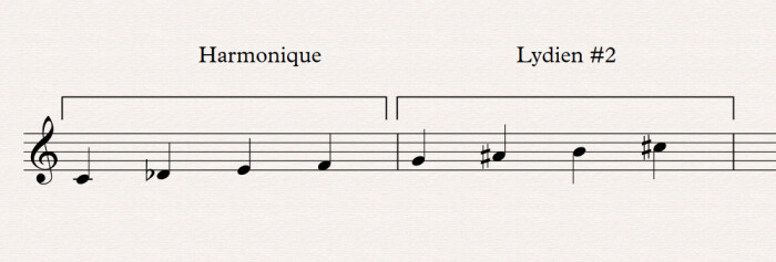 16 harmonique lydien #2 16 harmonique lydien #2