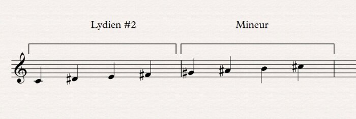 18 lydien #2 mineur 18 lydien #2 mineur