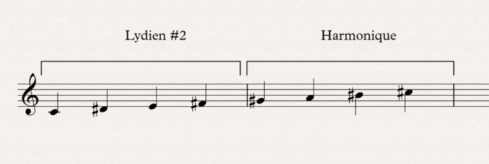 19 lydien #2 harmonique 19 lydien #2 harmonique