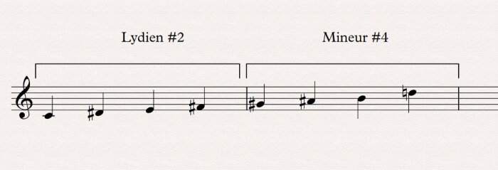 20 lydien #2 mineur #4 20 lydien #2 mineur #4