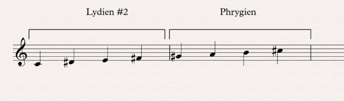 21 lydien #2 phrygien 21 lydien #2 phrygien