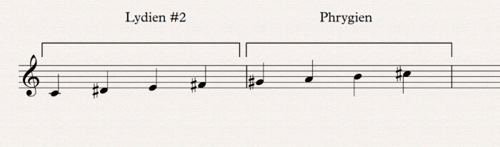 21 lydien #2 phrygien 21 lydien #2 phrygien