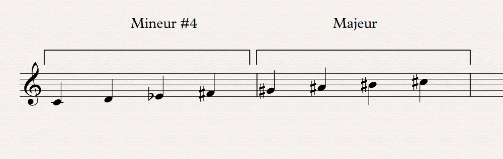 23 mineur #4 majeur