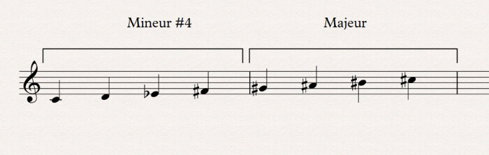23 mineur #4 majeur 23 mineur #4 majeur
