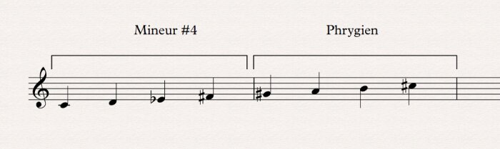 24 mineur #4 phrygien 24 mineur #4 phrygien