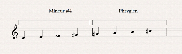 24 mineur #4 phrygien 24 mineur #4 phrygien