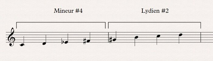 26 mineur #4 lydien #2 26 mineur #4 lydien #2