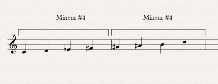 27 double mineur #4 27 double mineur #4