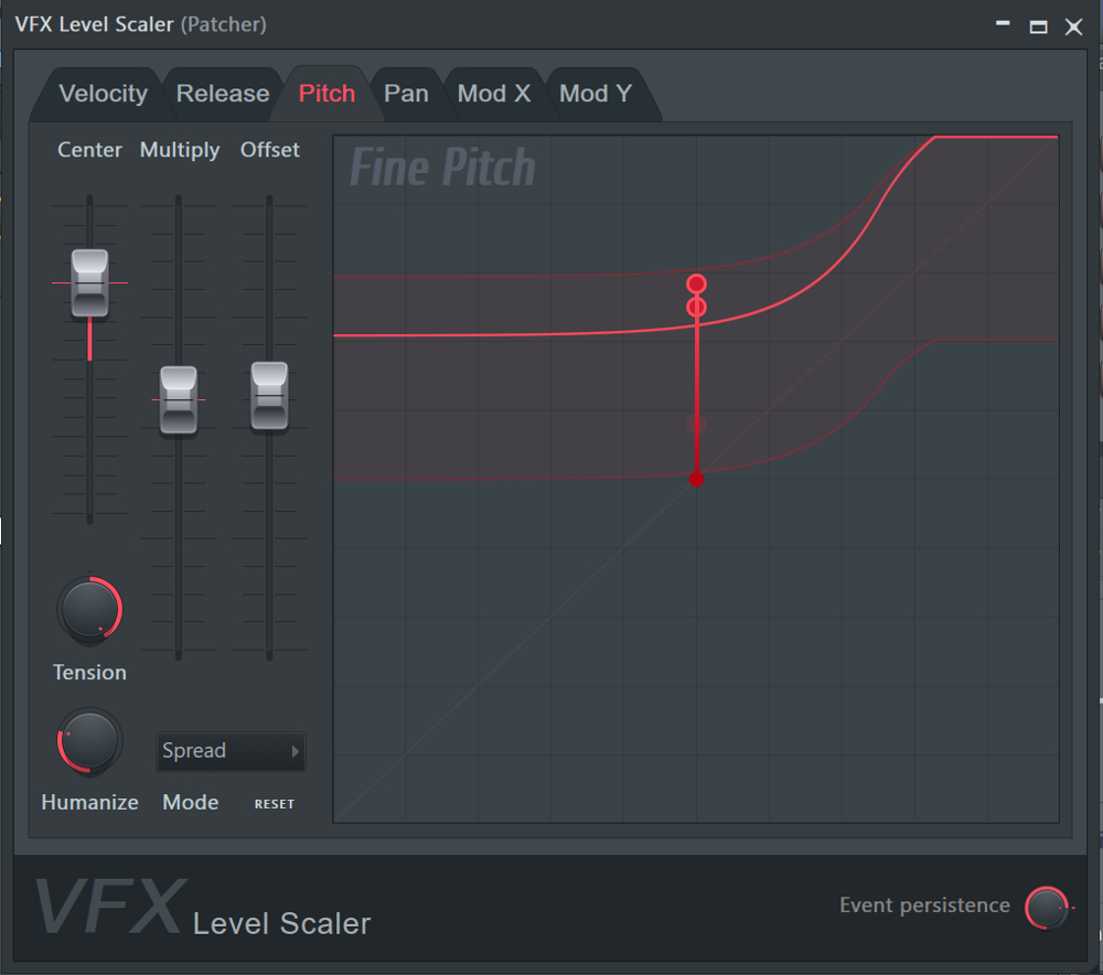 VFX Level Scaler