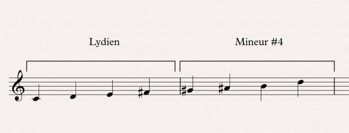 03 lydien mineur #4 03 lydien mineur #4