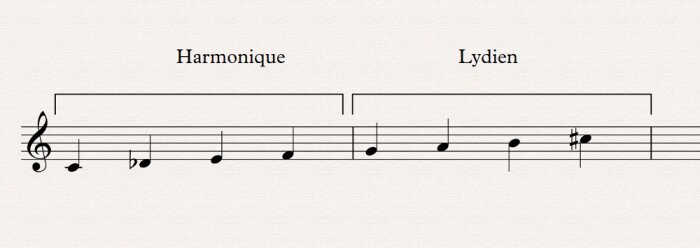 04 harmonique lydien 04 harmonique lydien