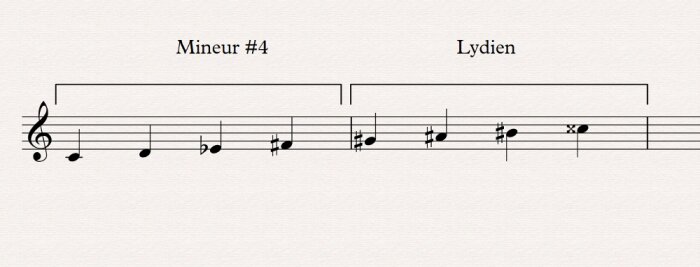 06 mineur #4 lydien 06 mineur #4 lydien