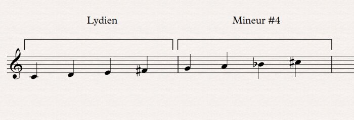 08 lydien mineur #4 demi-ton 08 lydien mineur #4 demi-ton