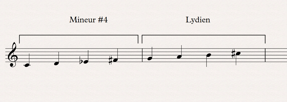 10 mineur #4 lydien demi-ton