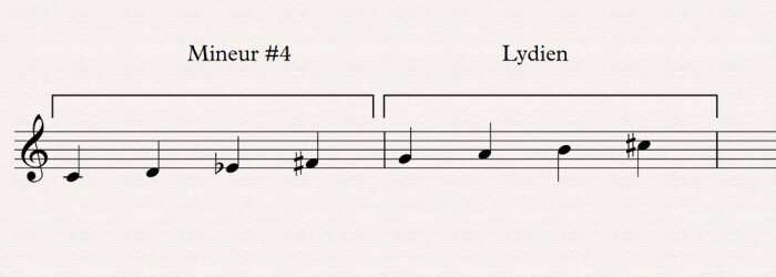 10 mineur #4 lydien demi-ton 10 mineur #4 lydien demi-ton