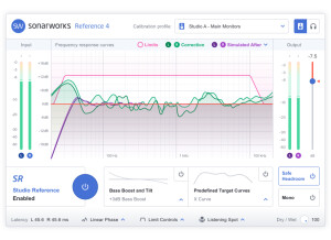 Sonarworks Reference 4 Premium Bundle