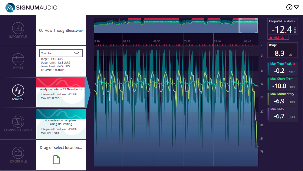Bute Normaliser - Alerts