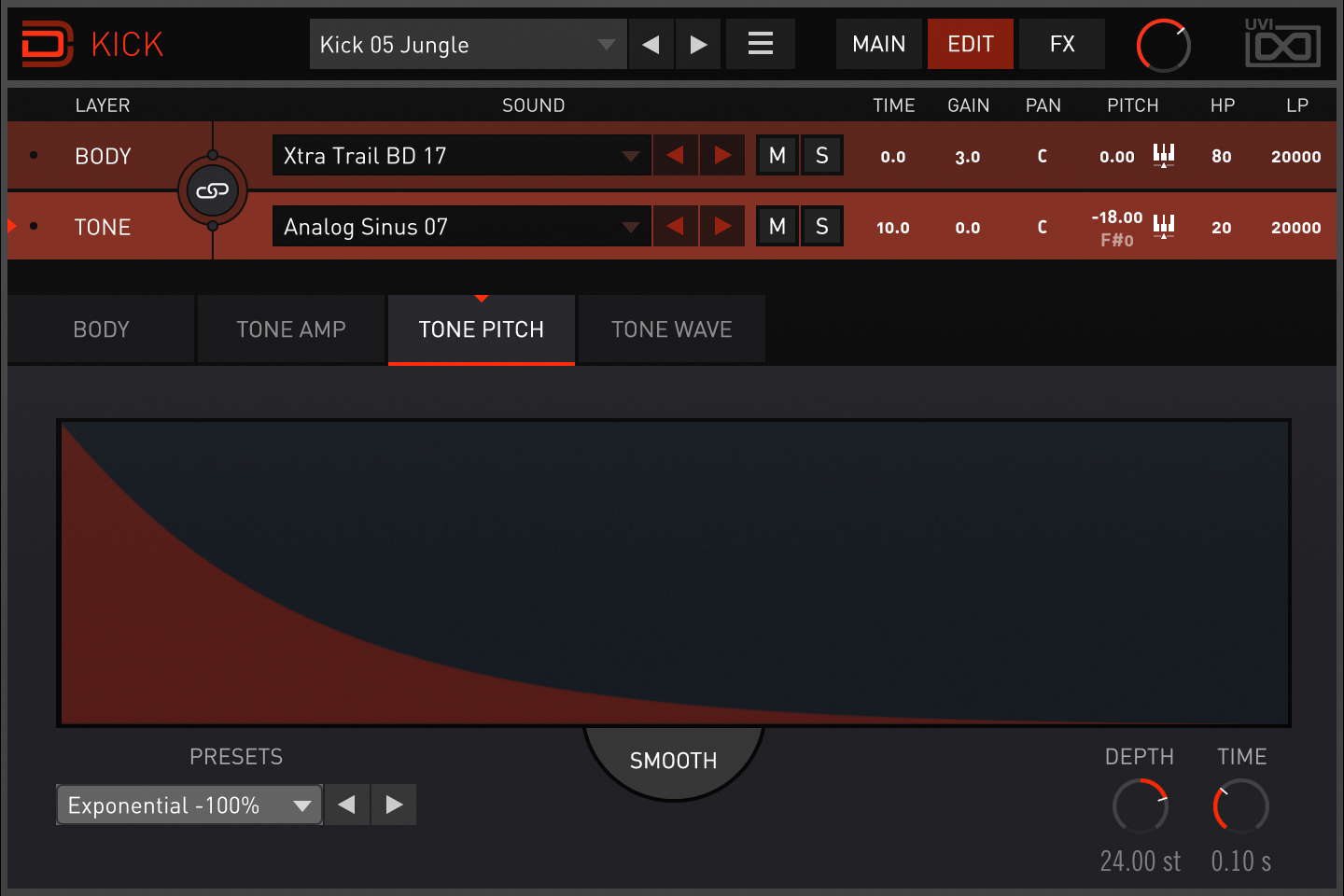 KICK-04-EDIT-03-TONE-PITCH