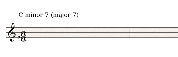 Ionian-b3-mode-2 Ionian-b3-mode-2