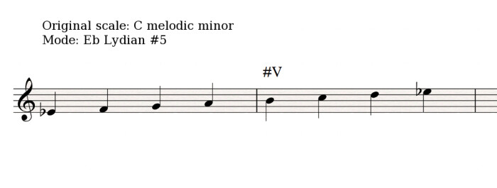 Lydian-#5-mode Lydian-#5-mode
