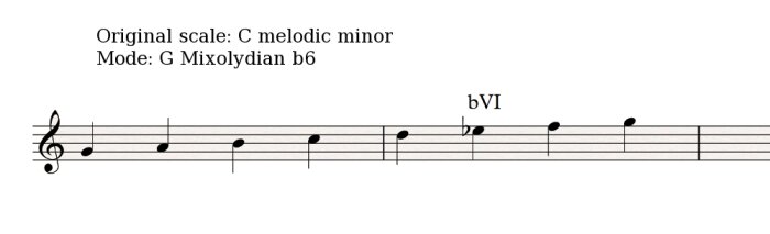 Mixolydian-b6-mode-1 Mixolydian-b6-mode-1