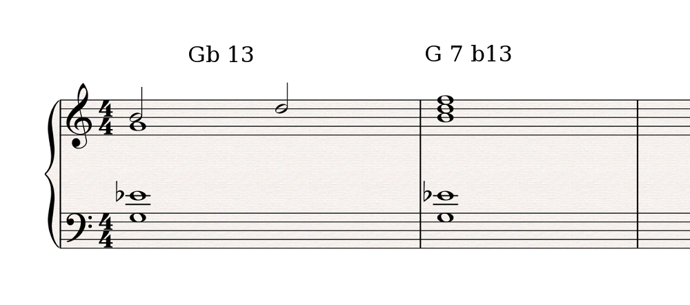 Mixolydian-b6-mode-2