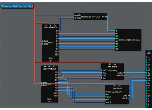 routing
