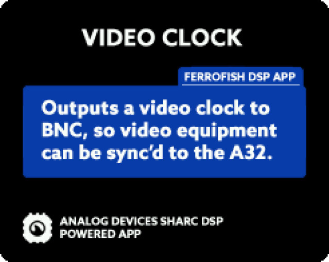 A32 Video Clock